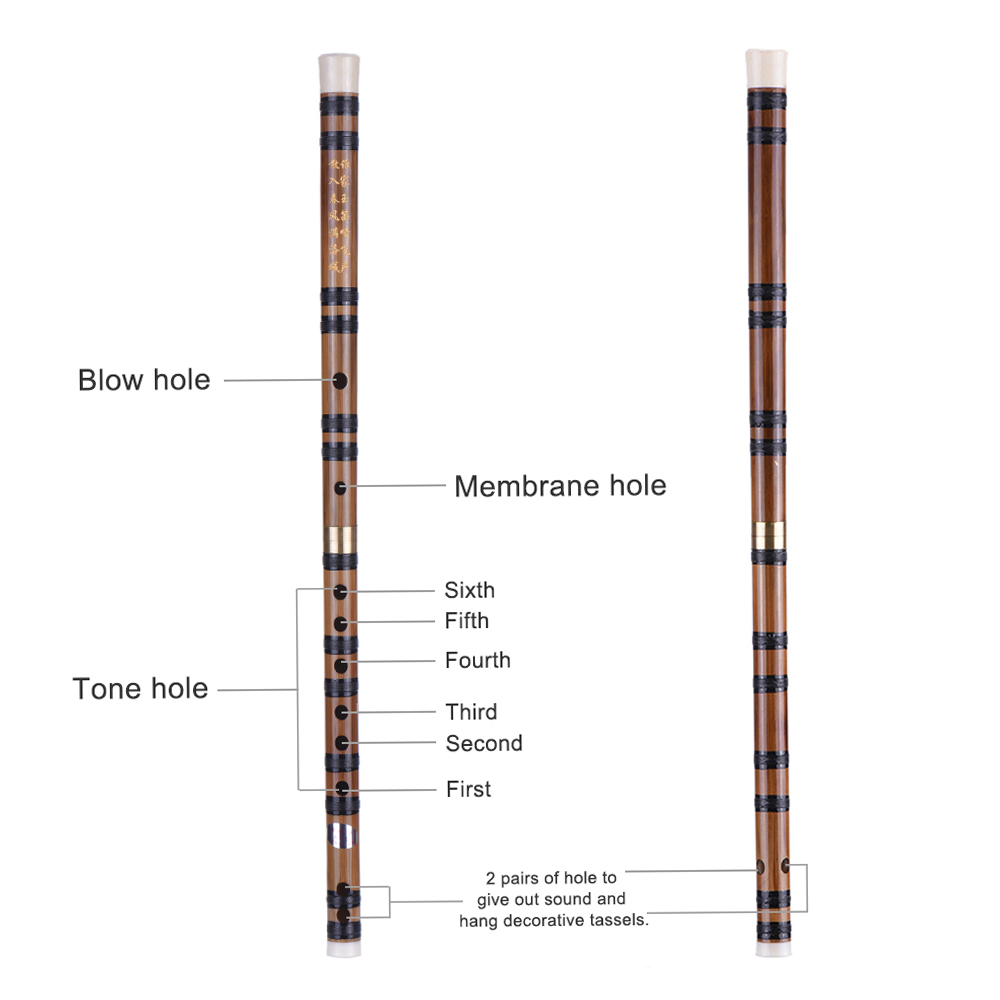 Wtykowy, ręcznie wykonany flet – Musical Instrument Lute recenzja i cena