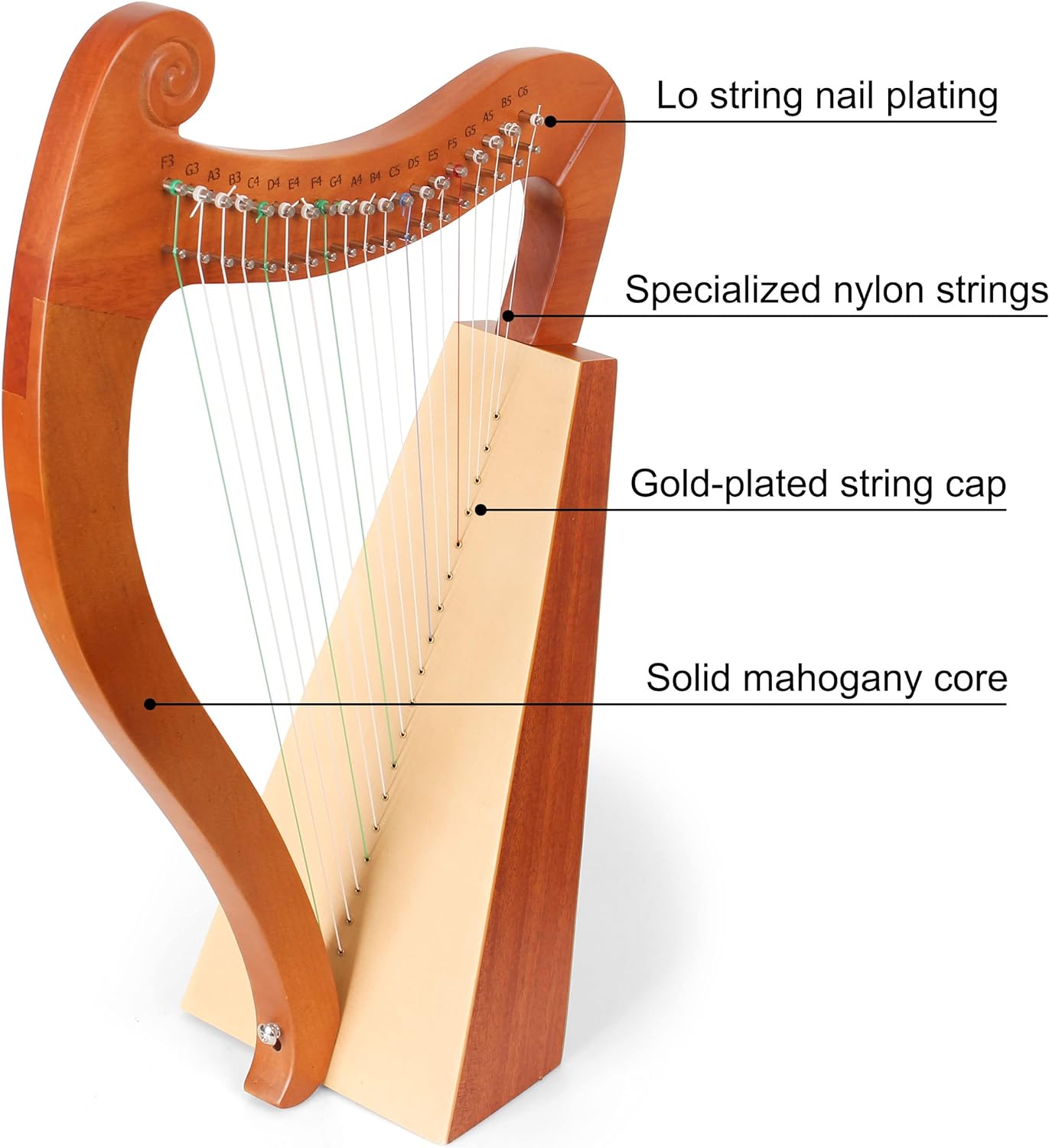 15 19 Strunowa Mini Harfa Lira – Musical Instrument Names recenzja i cena